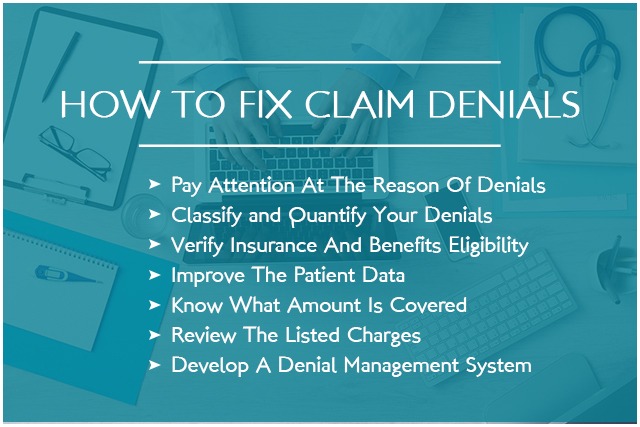 HOW TO FIX CLAIM DENIALS